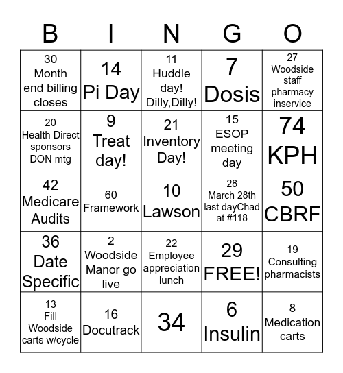 Pharmacy  Bingo Card