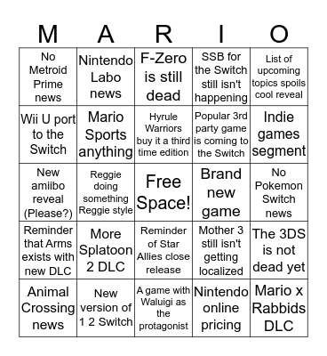 Nintendo Direct Bingo Card