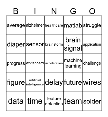 BCG Bingo Card