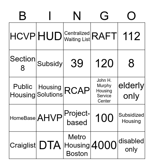 What kind of Housing is for You?  Bingo Card