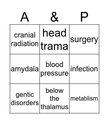 Hypothalamus Bingo Card