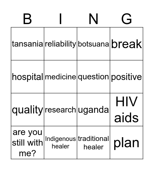 Research Bingo Card