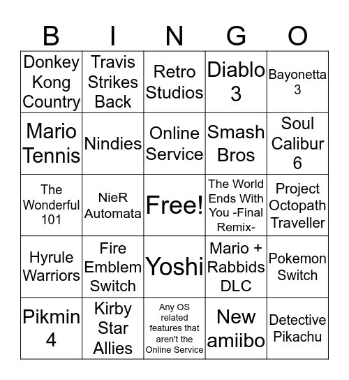 Nintendo Direct 08/03/18 Bingo Card