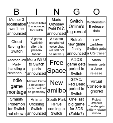Tyler’s Nintendo Direct Bingo March 9th 2018 Bingo Card