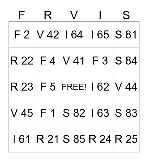 DMV-NC-3 Bingo Card