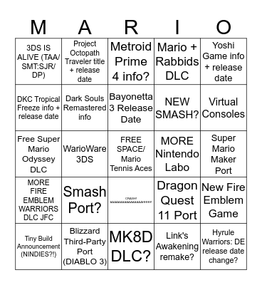 Nintendo Direct 3/5/18 Bingo Card