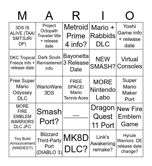 Nintendo Direct 3/5/18 Bingo Card