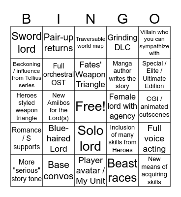 FE16 Bingo Card