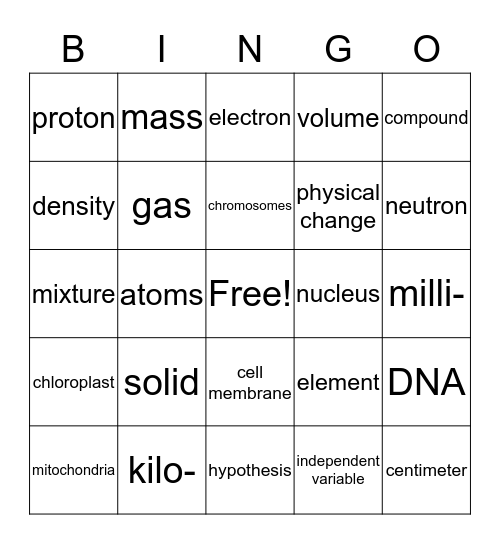 Science 7 Words Bingo Card