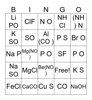 Chemistry Bingo Card