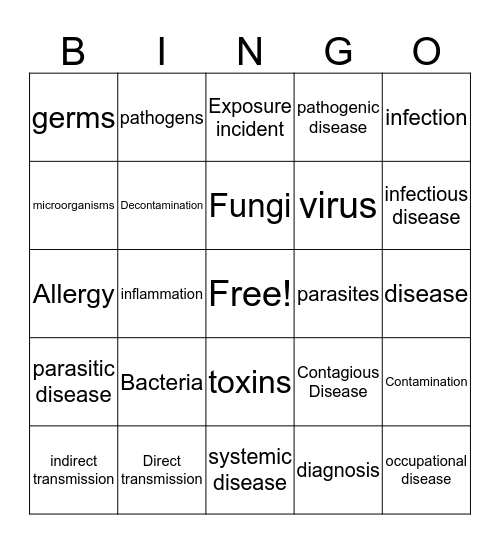 Infection Control part 1 Bingo Card