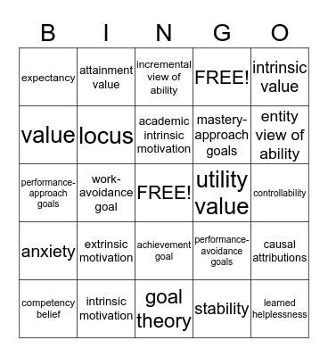 Module 16:  Cognitive Theories Bingo Card