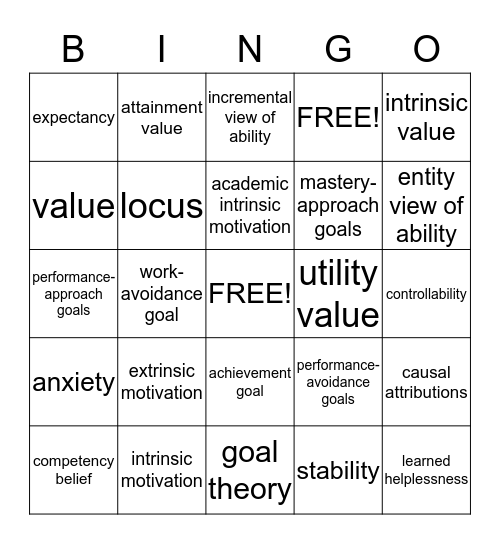 Module 16:  Cognitive Theories Bingo Card