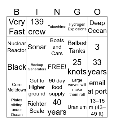 Lego Robotics Bingo Card