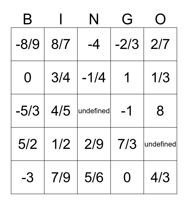slope Bingo Card