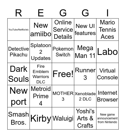 Nintendo Direct March 2018 Bingo Card