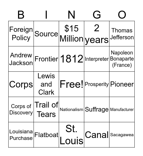 Chapter 10 Review Bingo Card