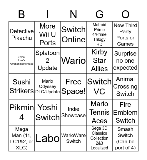 Nintendo Direct 3/8/2018 Bingo Card