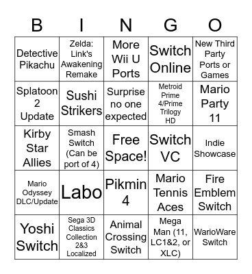 Nintendo Direct 3/8/2018 Bingo Card
