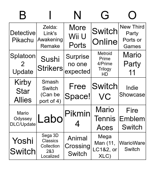 Nintendo Direct 3/8/2018 Bingo Card