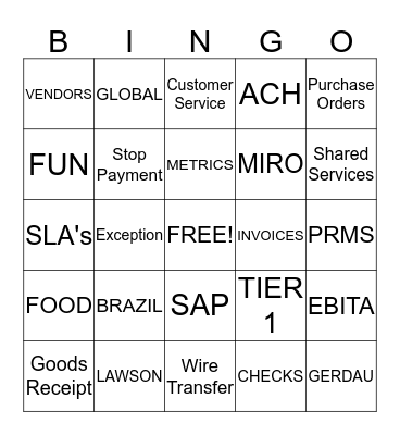 A/P RECOGNITION WEEK Bingo Card