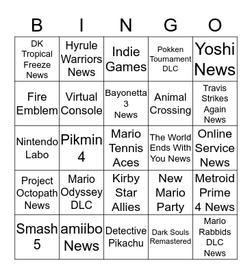 Nintendo Direct Bingo  Bingo Card