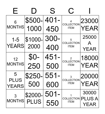 J&R AUTO APS Bingo Card