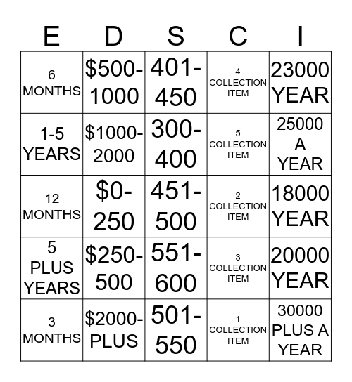 J&R AUTO APS Bingo Card