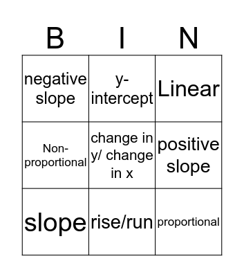 Vocabulary Bingo Card