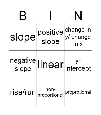 Vocabulary Bingo Card