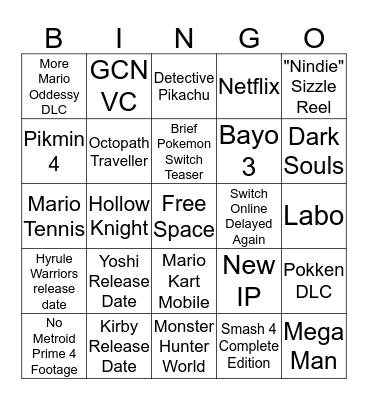 Nintendo Direct Bingo Card