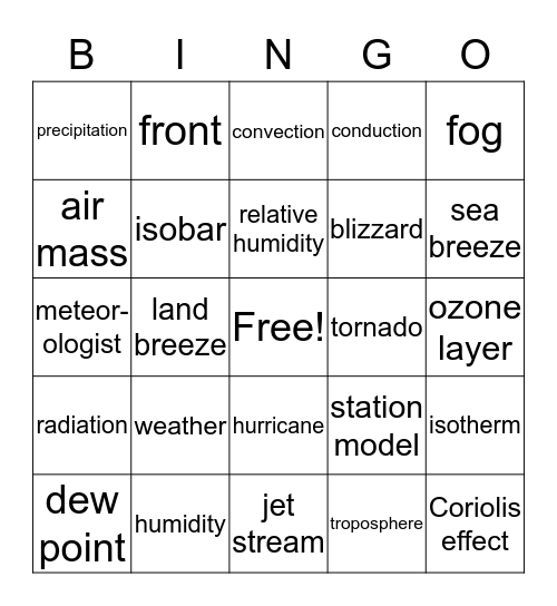 Weather/Atmosphere Bingo Card