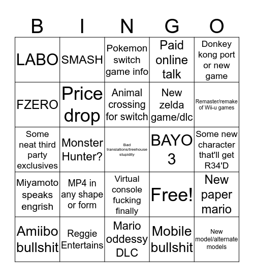Nintendo showcase Bingo Card