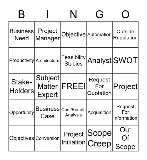 KNOW YOUR PROJECT Bingo Card