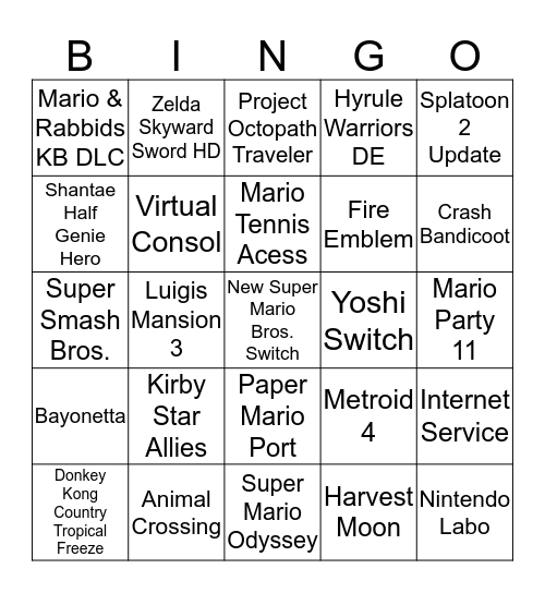 Nintendo Direct Bingo Card