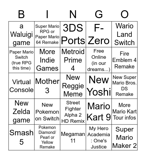 Nintendo Direct 08/03/2018 Bingo Card