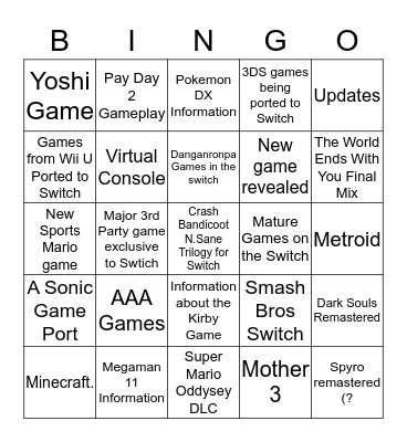 Nintendo Direct Bingo  Bingo Card