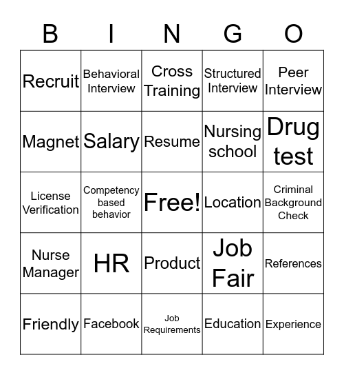 Recruiting and Staffing  Bingo Card