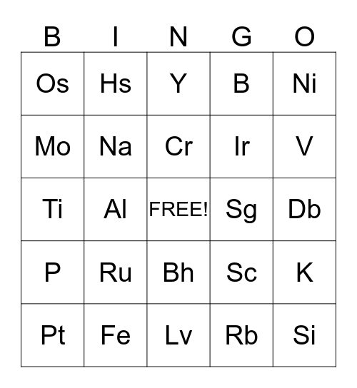 Element bingo Card