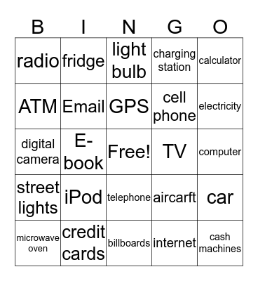 Inventions Bingo Card