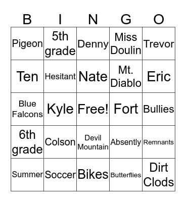 Candy Shop War chapters 1-2 Bingo Card