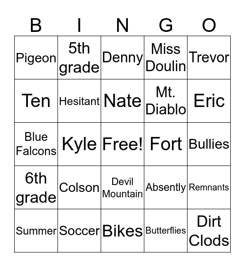 Candy Shop War chapters 1-2 Bingo Card