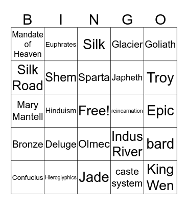 The Ancient World Bingo Card