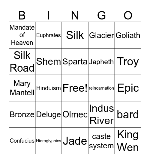 The Ancient World Bingo Card