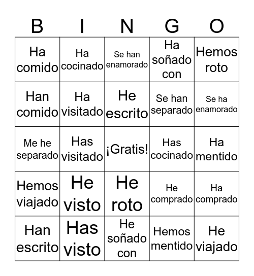 Sp3 Ch4 Presente Perfecto del indicativo Bingo Card