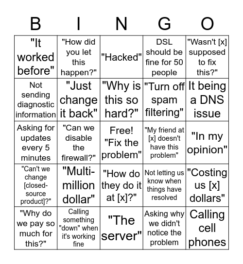 Issue Bingo Card