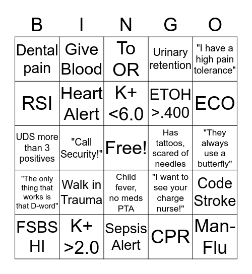 Emergency BINGO! Bingo Card