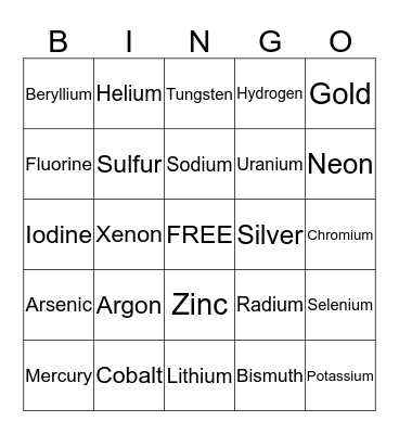Periodic Table Names Bingo Card