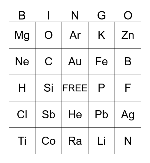 Periodic Table Symbols Bingo Card