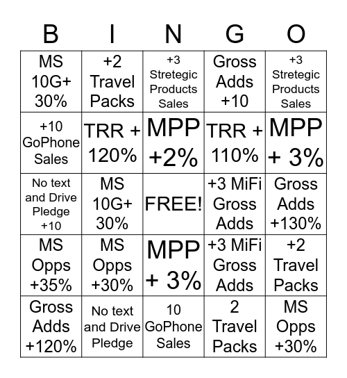 Walmart/Sams  GTBingo  Bingo Card